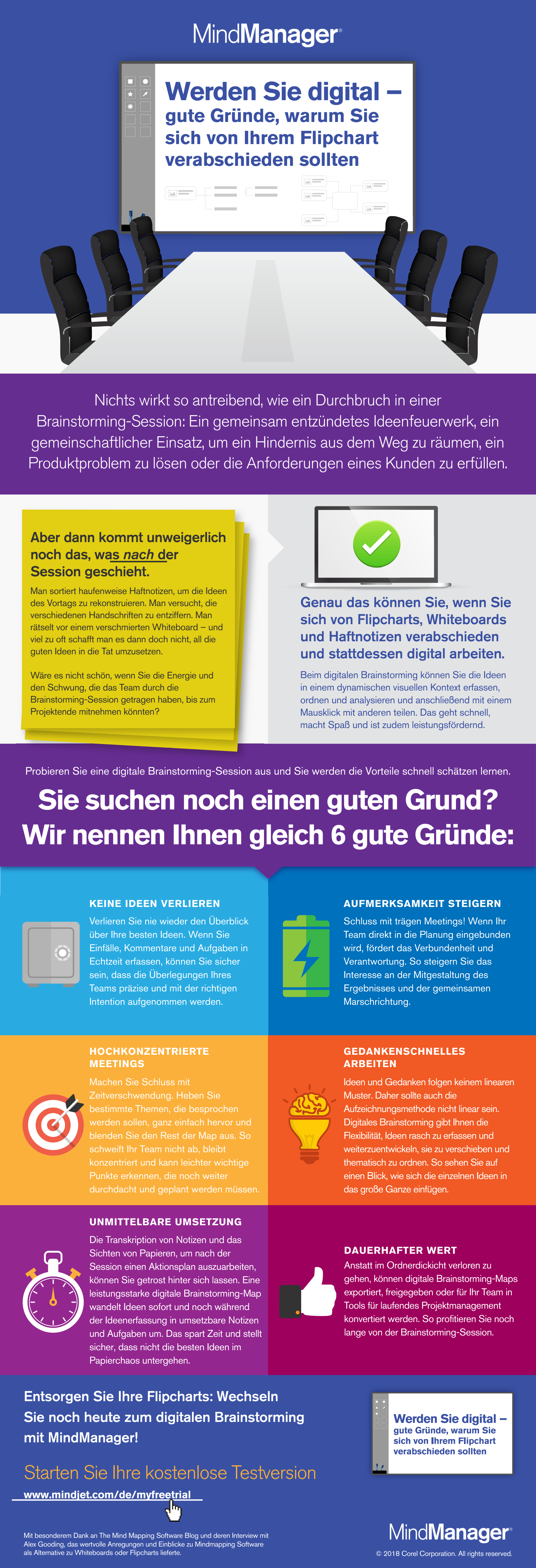 [INFOGRAPHIK] Darum sollten Sie Ihre nächste Brainstorming Session digital führen
