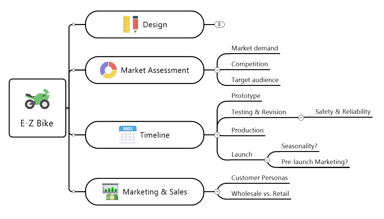 Product Roadmap Tools - Image 2