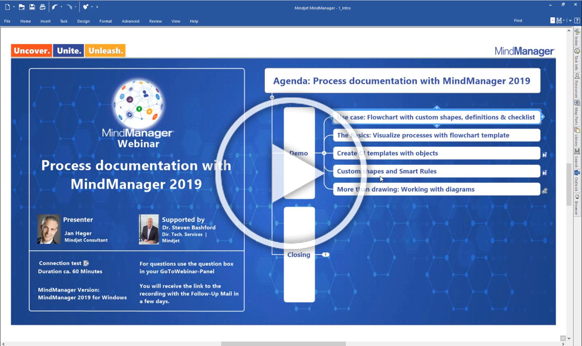 Process Documentation Webinar | MindManager Blog