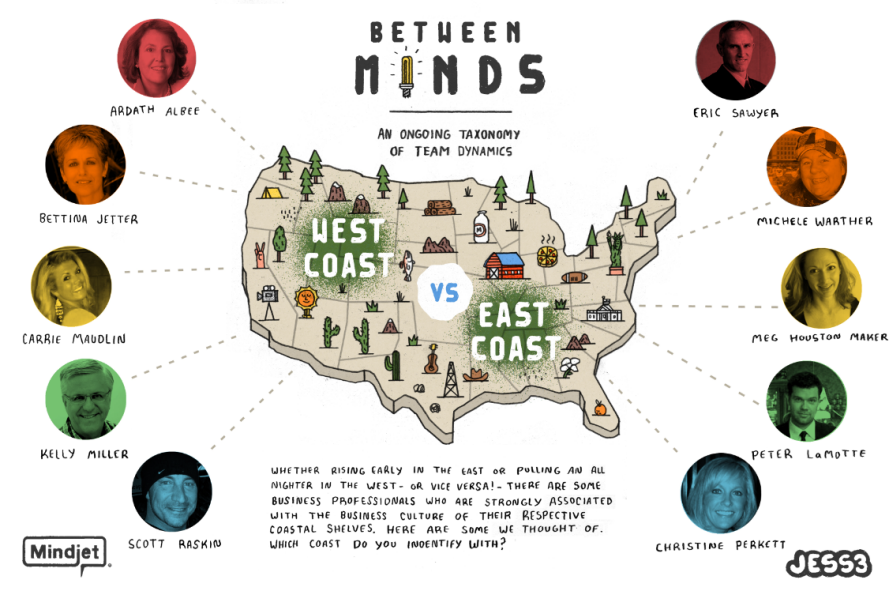 East Coast vs. West Coast Names