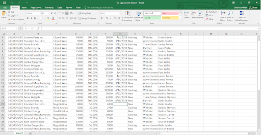 MindManager 2020 |  Microsoft Excel-integraties |  voorbeeld 1