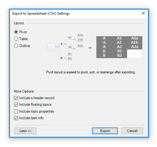 MindManager to Excel export - options control