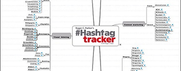 MFTRU - SMM - Hashtag tracker
