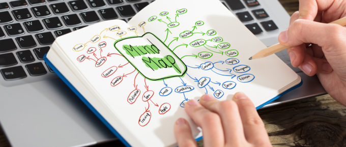 Mind Mapping & Information Visualization Blog | MindManager