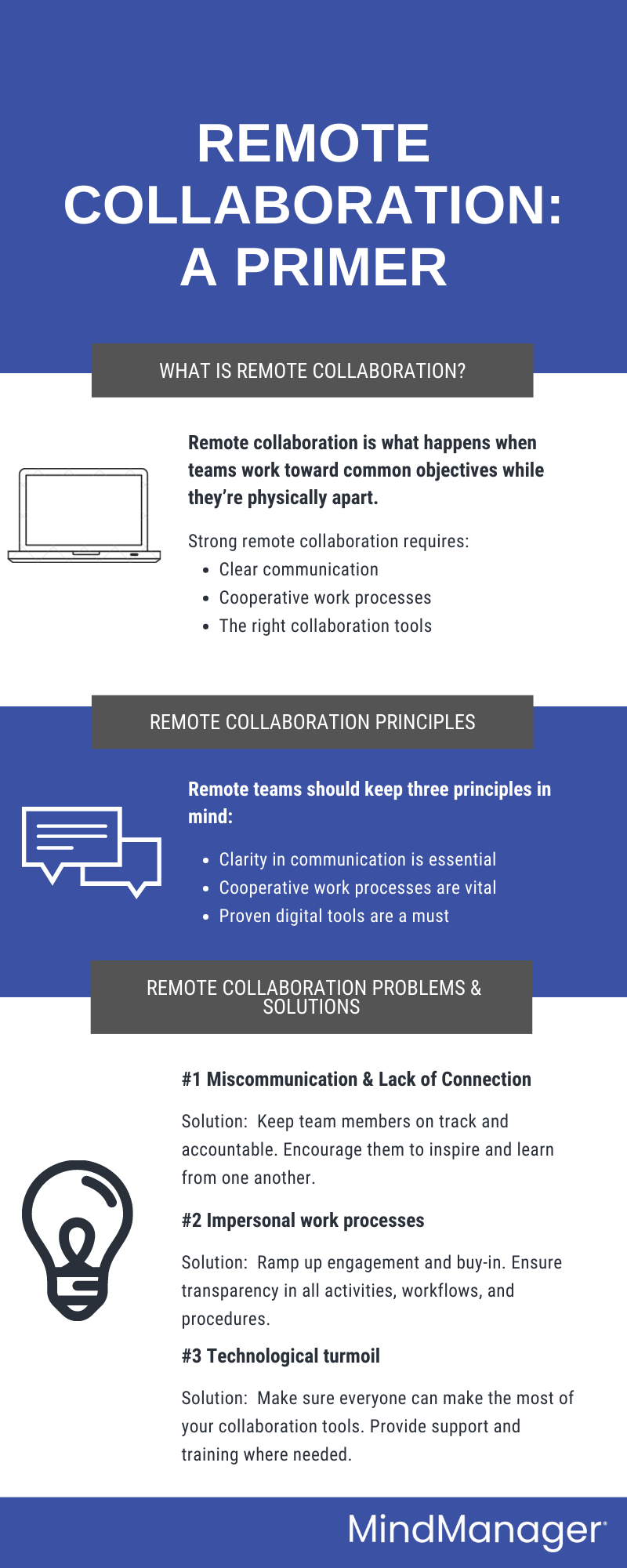Remote Collaboration: A Primer | MindManager Blog