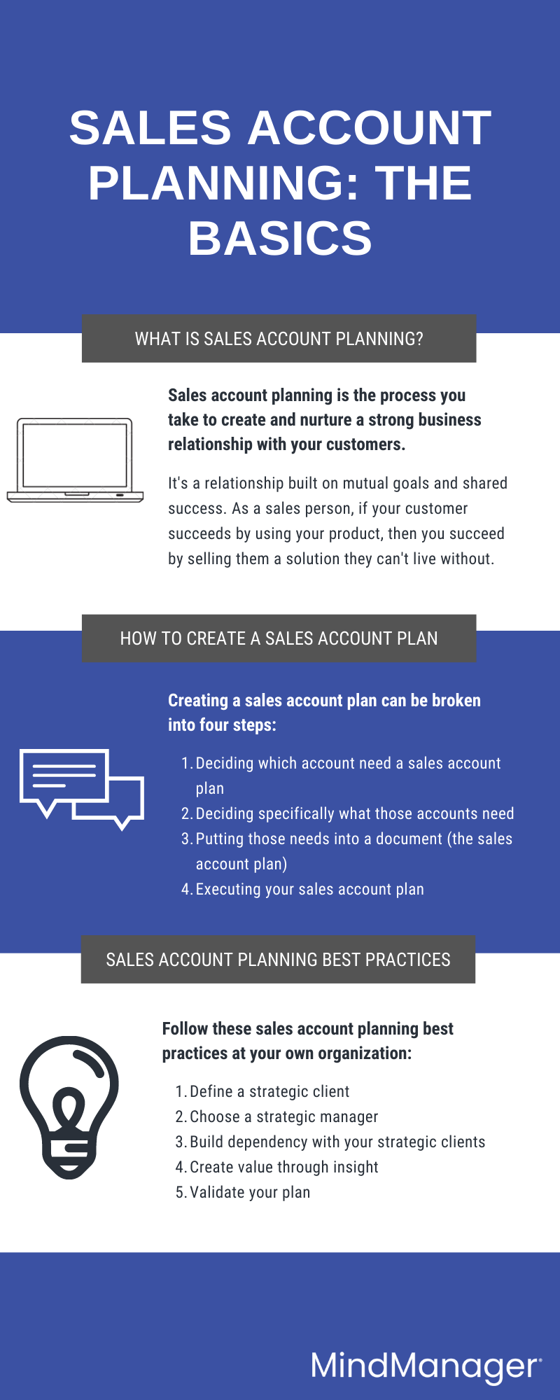 Sales Account Planning | MindManager Blog