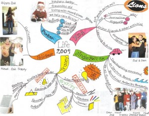 Tracey-Lyon-Idea-Map-Christmas-Greeting-Page-1-300x233