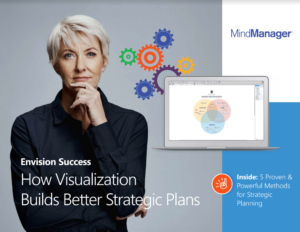 eBook - How Visualization Builds Better Strategic Plans