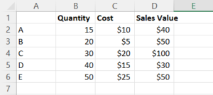 4 steps to creating an Excel bubble chart - MindManager Blog