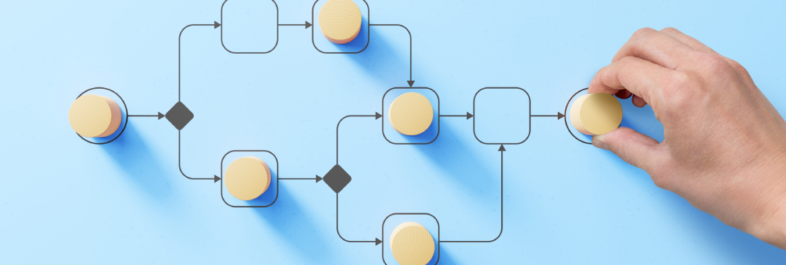 What is a workflow process? - MindManager Blog