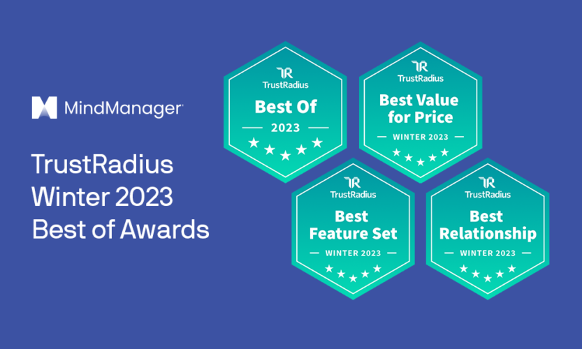 MindManager Wins Trust Radius Winter 2023 Best Of Awards