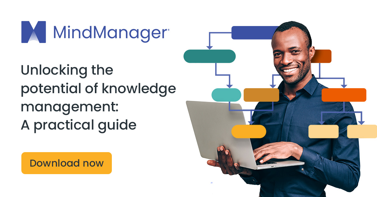 How to develop successful knowledge transfer plans - MindManager Blog