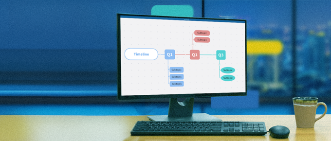 building a project timeline with mindmanager