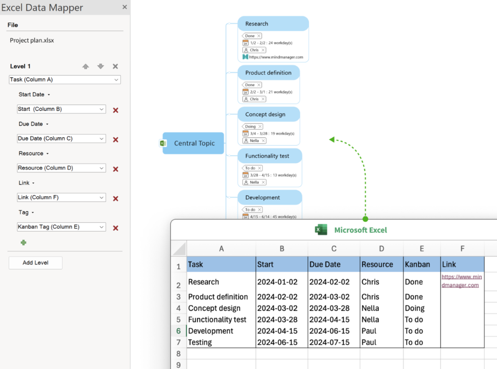 mindmanager excel data mapper voorbeeld screenshot