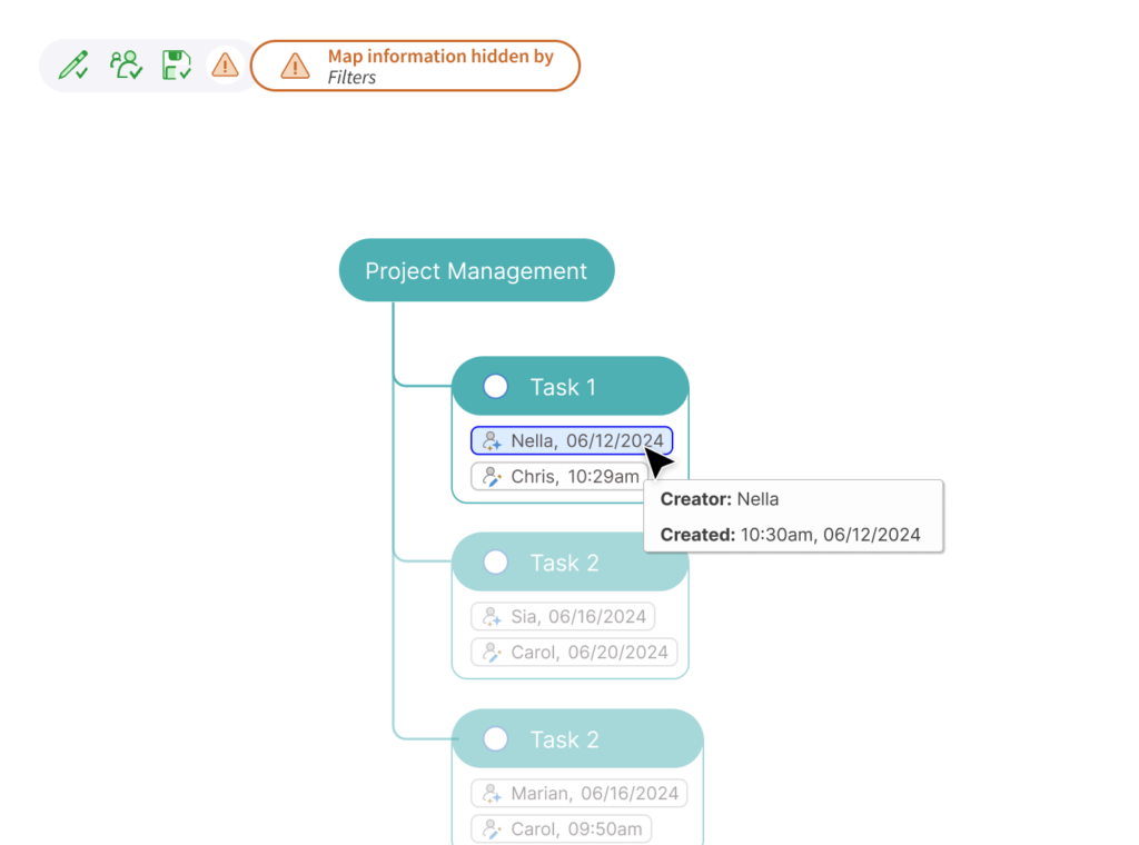 mindmanager onderwerp auteur details voorbeeld screenshot