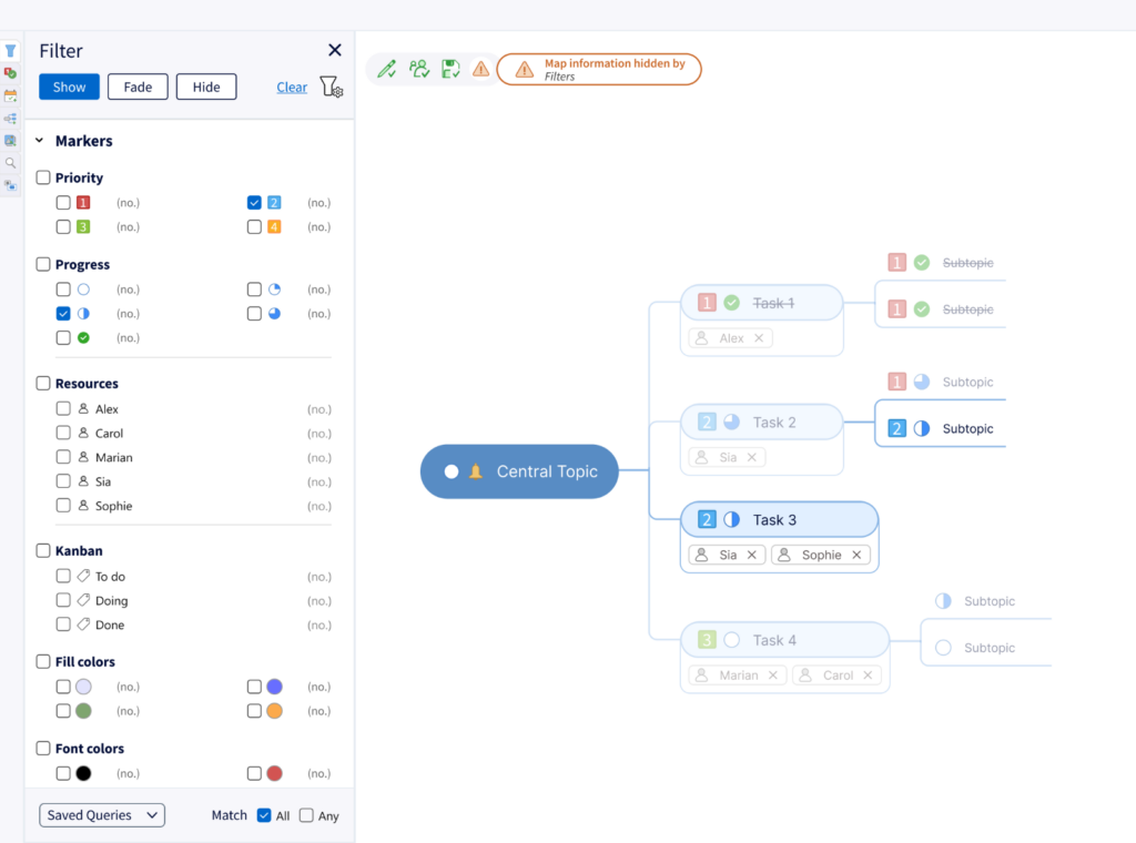 mindmanager power filtering voorbeeld screenshot