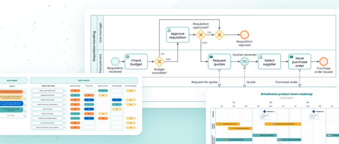 What’s new in MindManager: October 2026