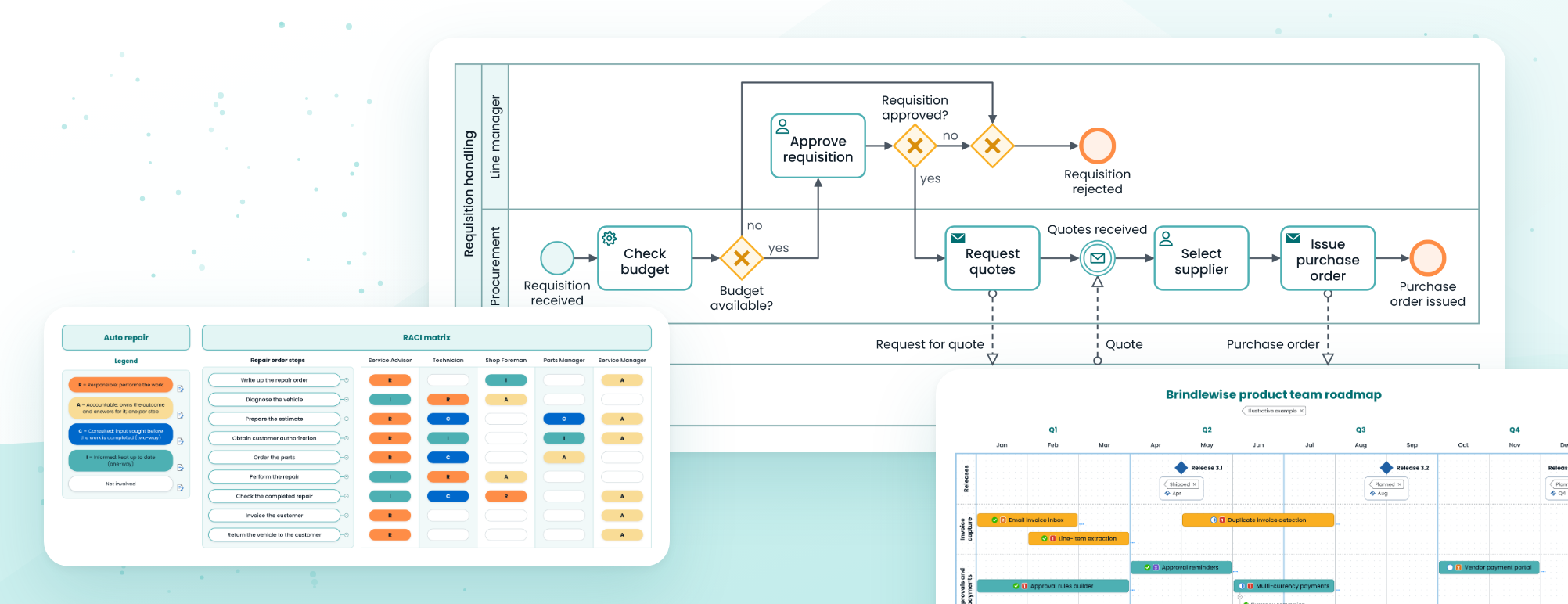 What’s new in MindManager: October 2026